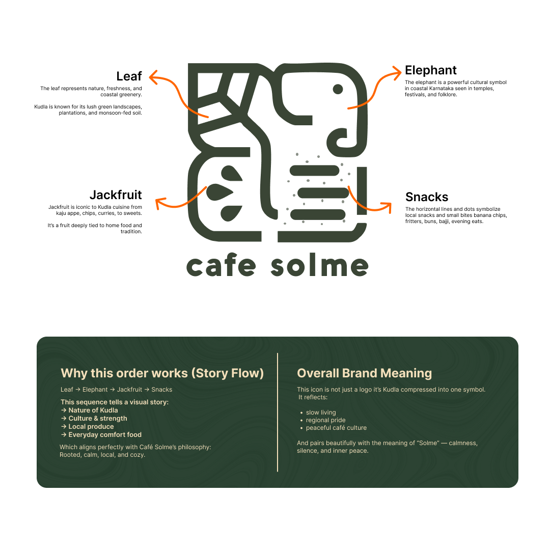 Cafe Solme Image 1
